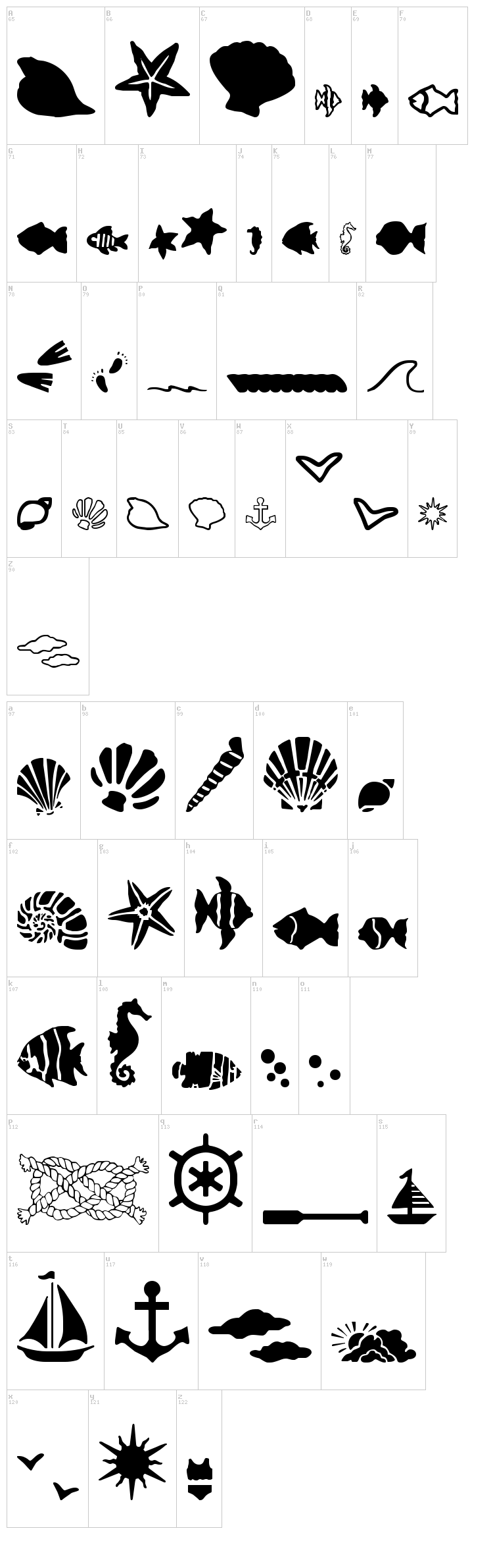 SC By The Sea font map